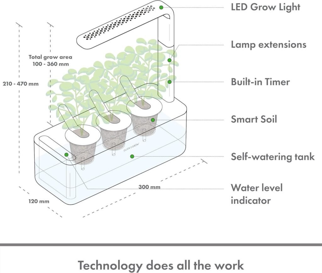 81kUnR402tL._AC_SL1500_-1024x870 Click&Grow Smart Garden %Category